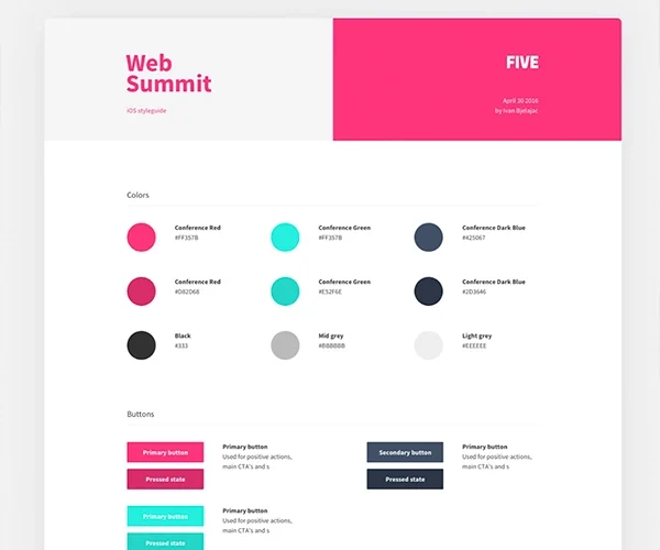 Entrega Ideal del Diseño de una Marca